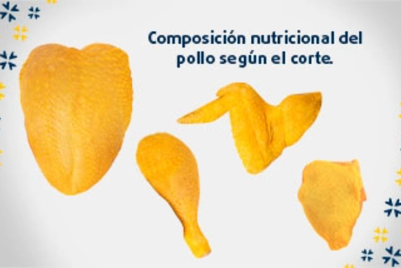 ¿Qué es más saludable: comer pollo con piel o sin piel?